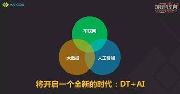 駛向智能未來 麥谷車聯(lián)網(wǎng)在億歐新科技峰會擘畫AI賦能車聯(lián)網(wǎng)新藍圖