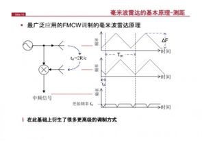 深圳市賽億科技開發(fā) 以創(chuàng)新電子應(yīng)用設(shè)計(jì)方案引領(lǐng)物聯(lián)網(wǎng)智能控制新時(shí)代