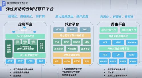 從IaaS到SaaS 騰訊二十載自研技術(shù)在云上集結(jié)，深耕物聯(lián)網(wǎng)新生態(tài)
